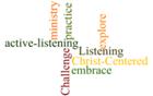 Christ-Centered Listening