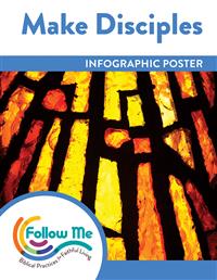 making disciples; make disciples