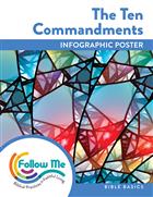Bible Basic Infographic: The Ten Commandments Download