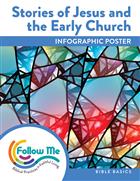 Bible Basic Infographic: Stories of Jesus and the Early Church Download