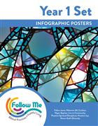 INFOSET; OTHER